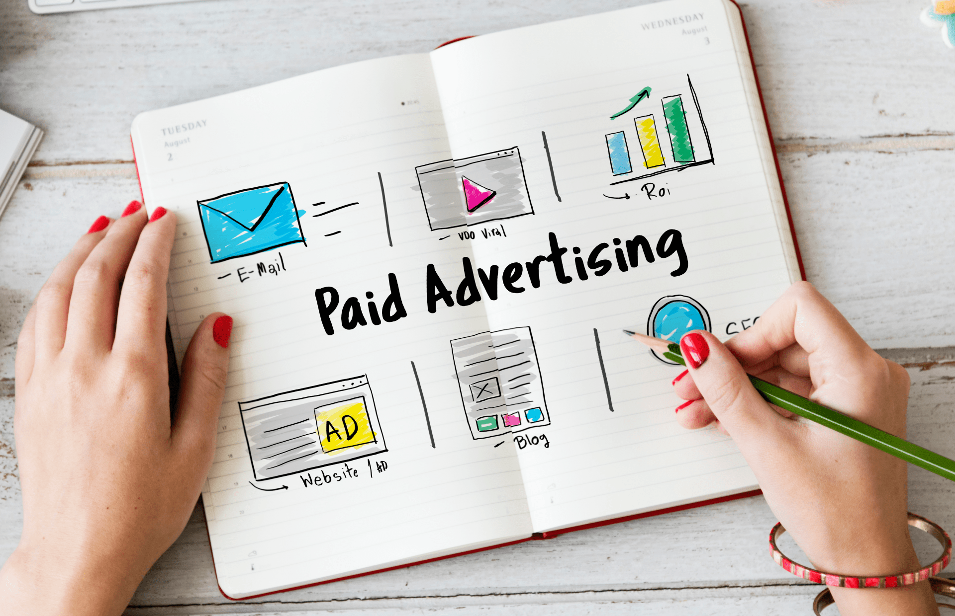 Social Media Marketing